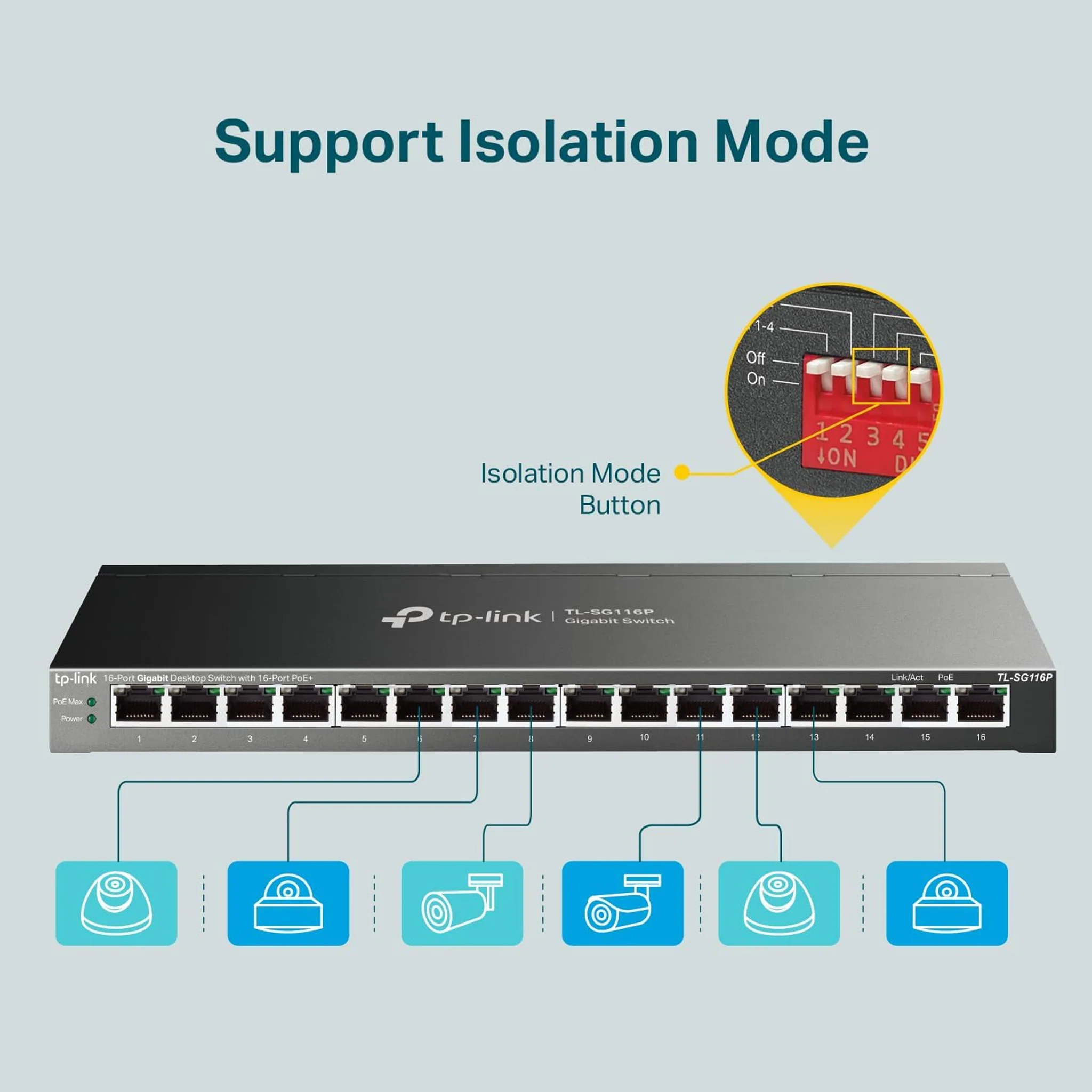 16-Port Gigabit PoE Switch - All 16 ports are PoE+ - Tp-Link (TL-SG116P) - Image 4