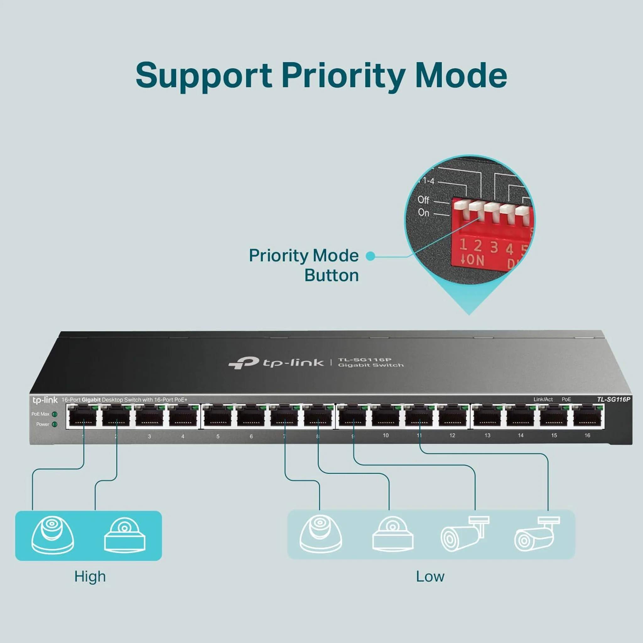 16-Port Gigabit PoE Switch - All 16 ports are PoE+ - Tp-Link (TL-SG116P) - Image 5
