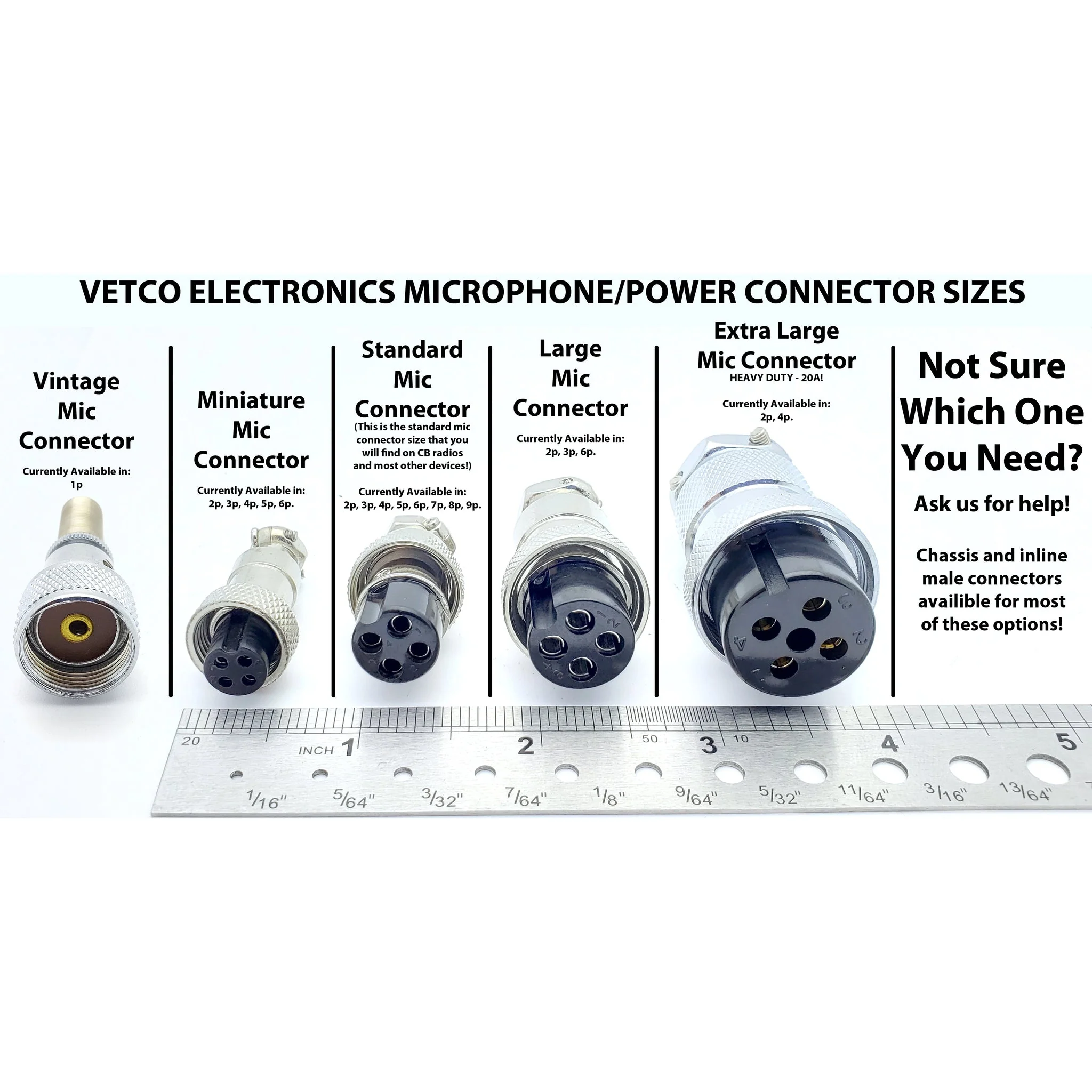 4 Pin Mic Connector Male/Female Pair - Extra Large - 20A 300V HEAVY DUTY GX25 - Image 12