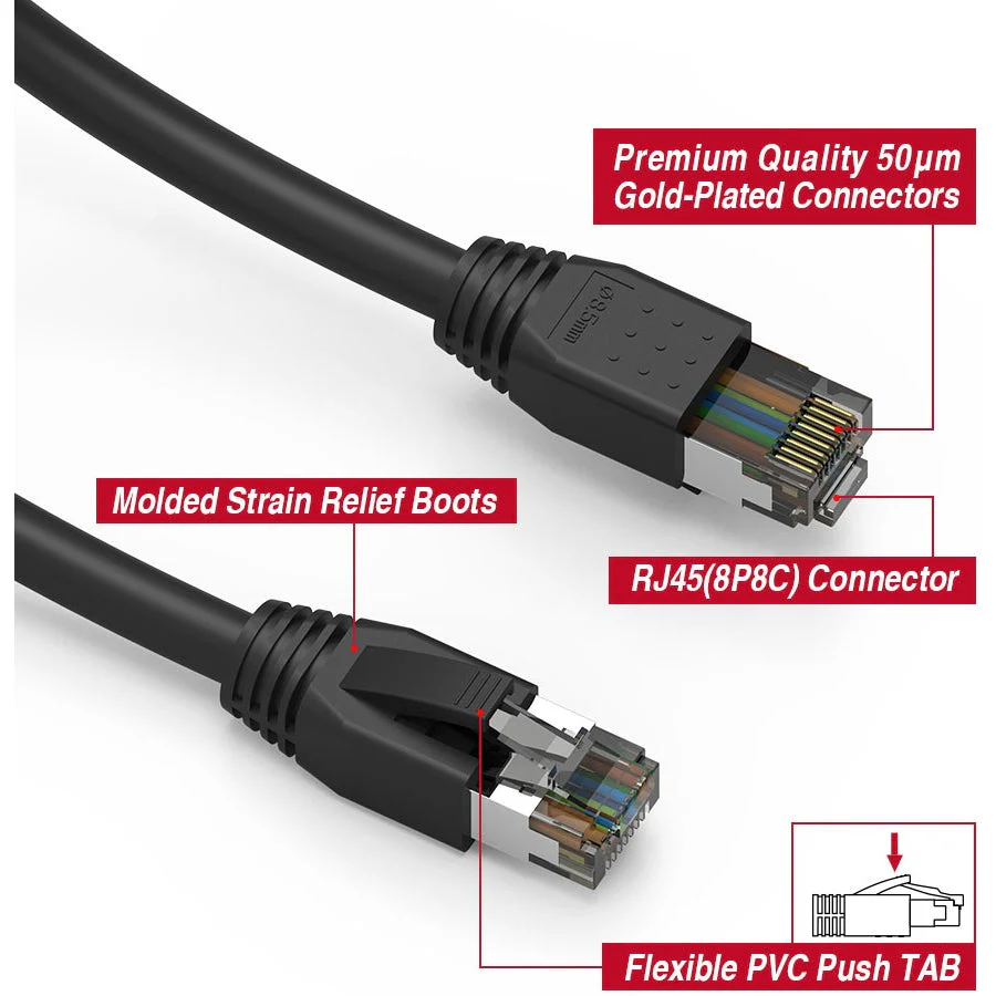 Cat 8 Ethernet Network Cable 2GHz 40G - S/FTP - Various Lengths - Image 32