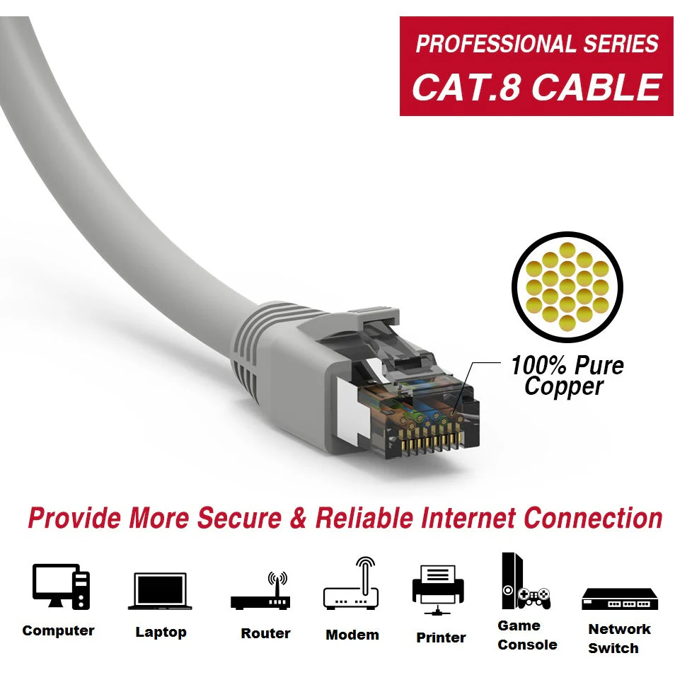 Cat 8 Ethernet Network Cable 2GHz 40G - S/FTP - Various Lengths - Image 9
