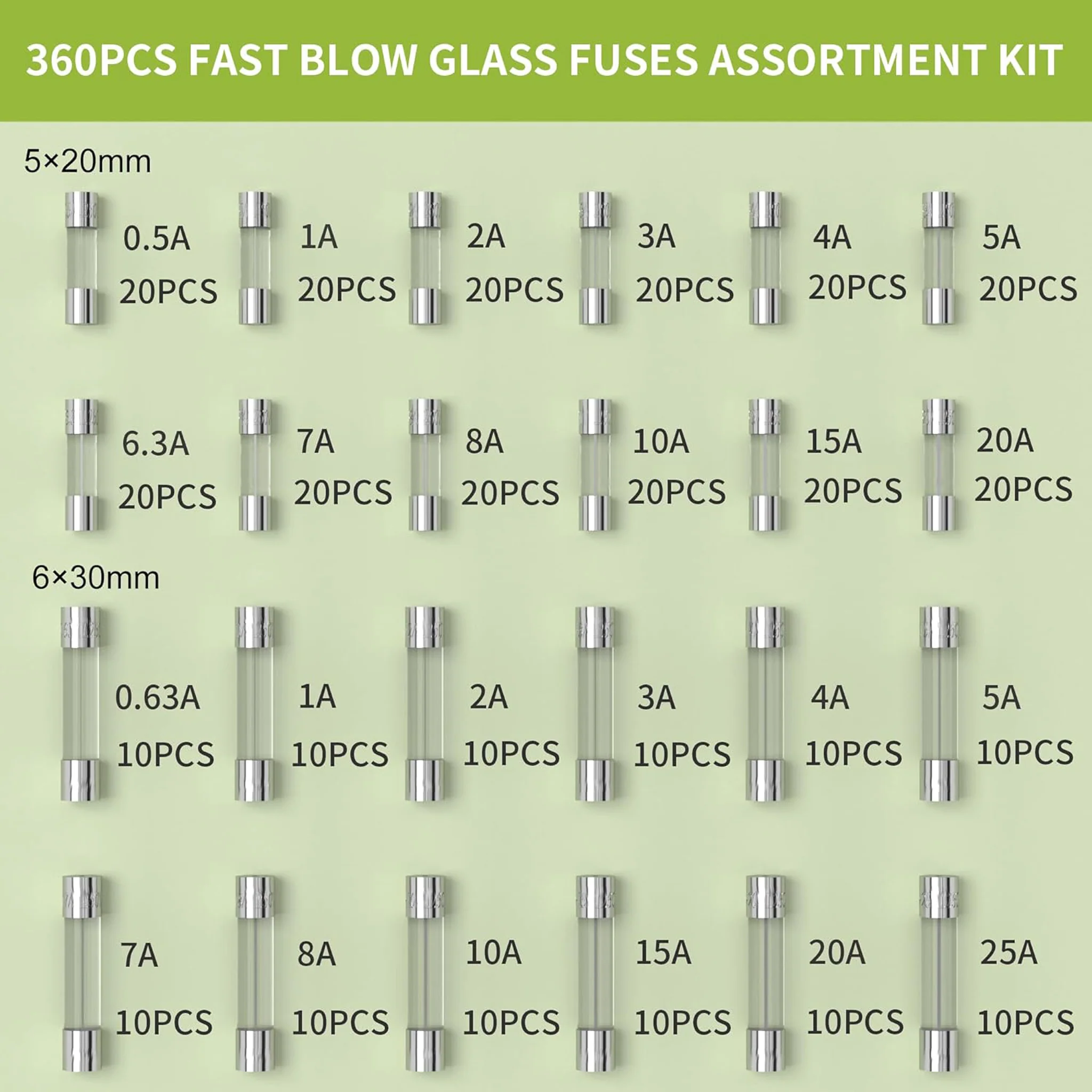Fast Blow Glass Fuse Assortment - Image 2