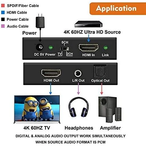 4K 18Gbps HDMI Audio Extractor (With HDMI Passthrough) - Image 3