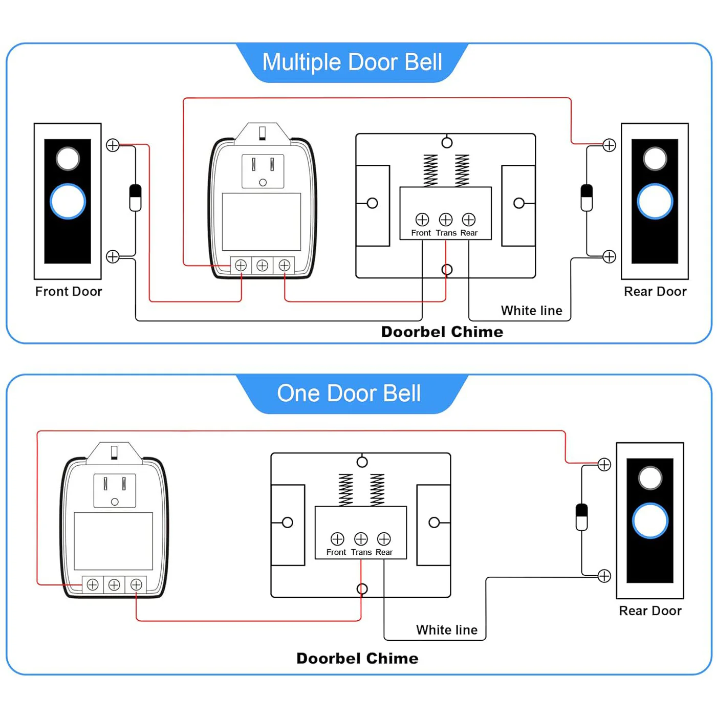 Plug In AC Transformer - 24VAC 40VA - Image 4