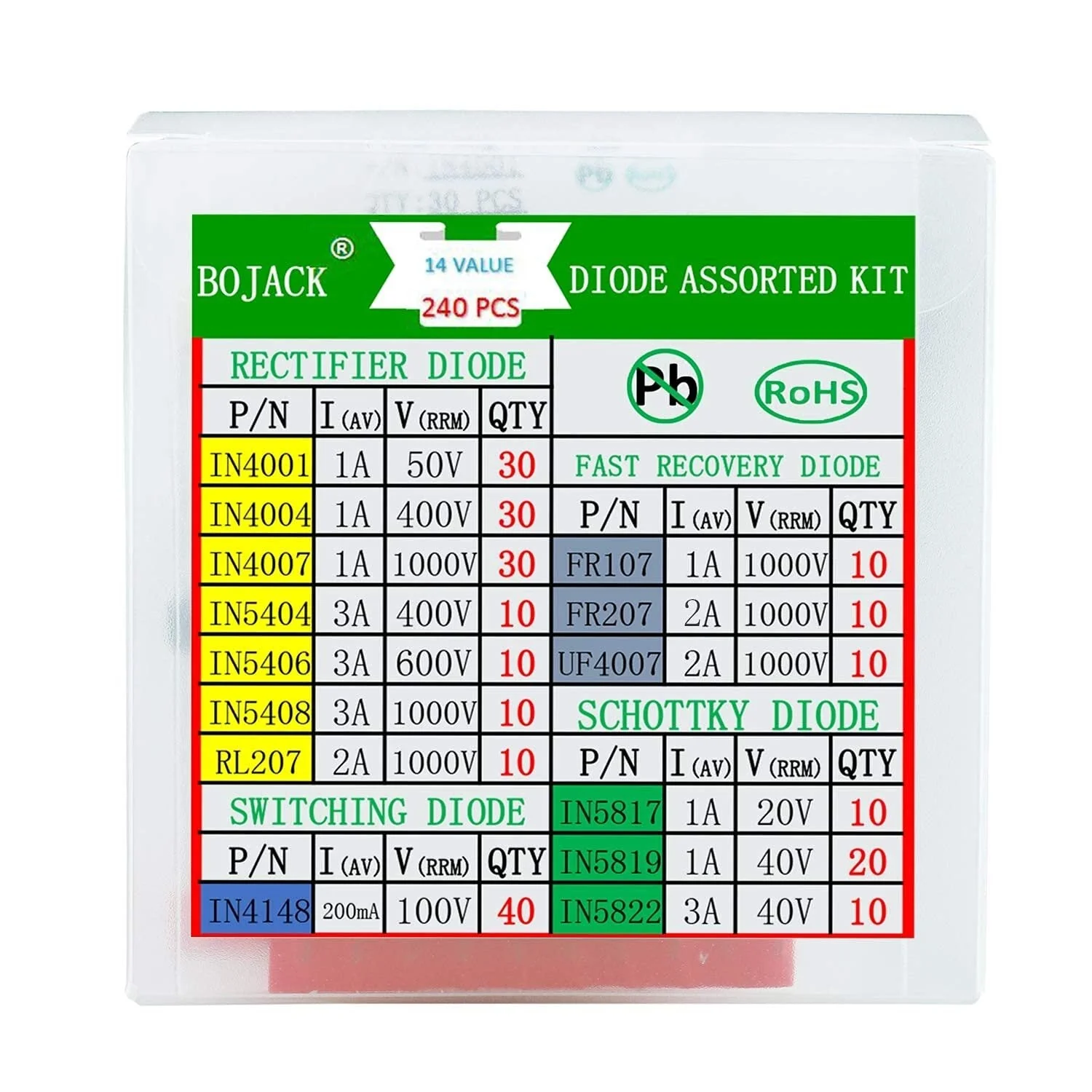 14 Value 240 pcs Diode Assortment Kit