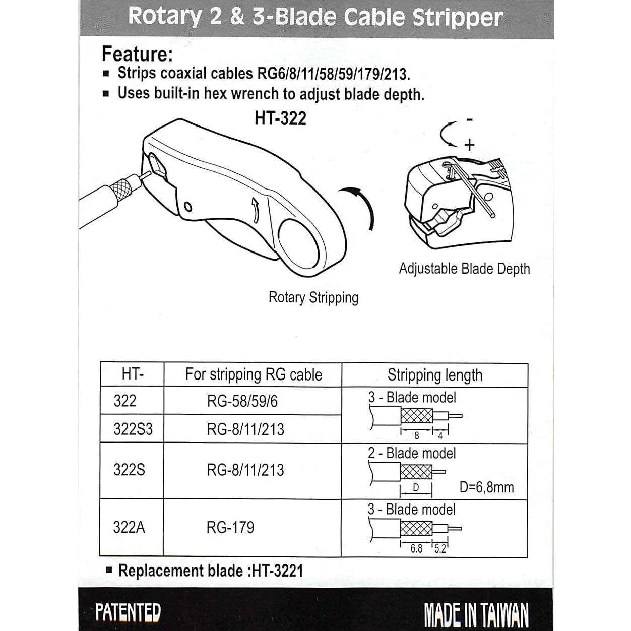 Coaxial Cable Stripper RG-8/11/213 - 3-Blade Full Prep - Image 5
