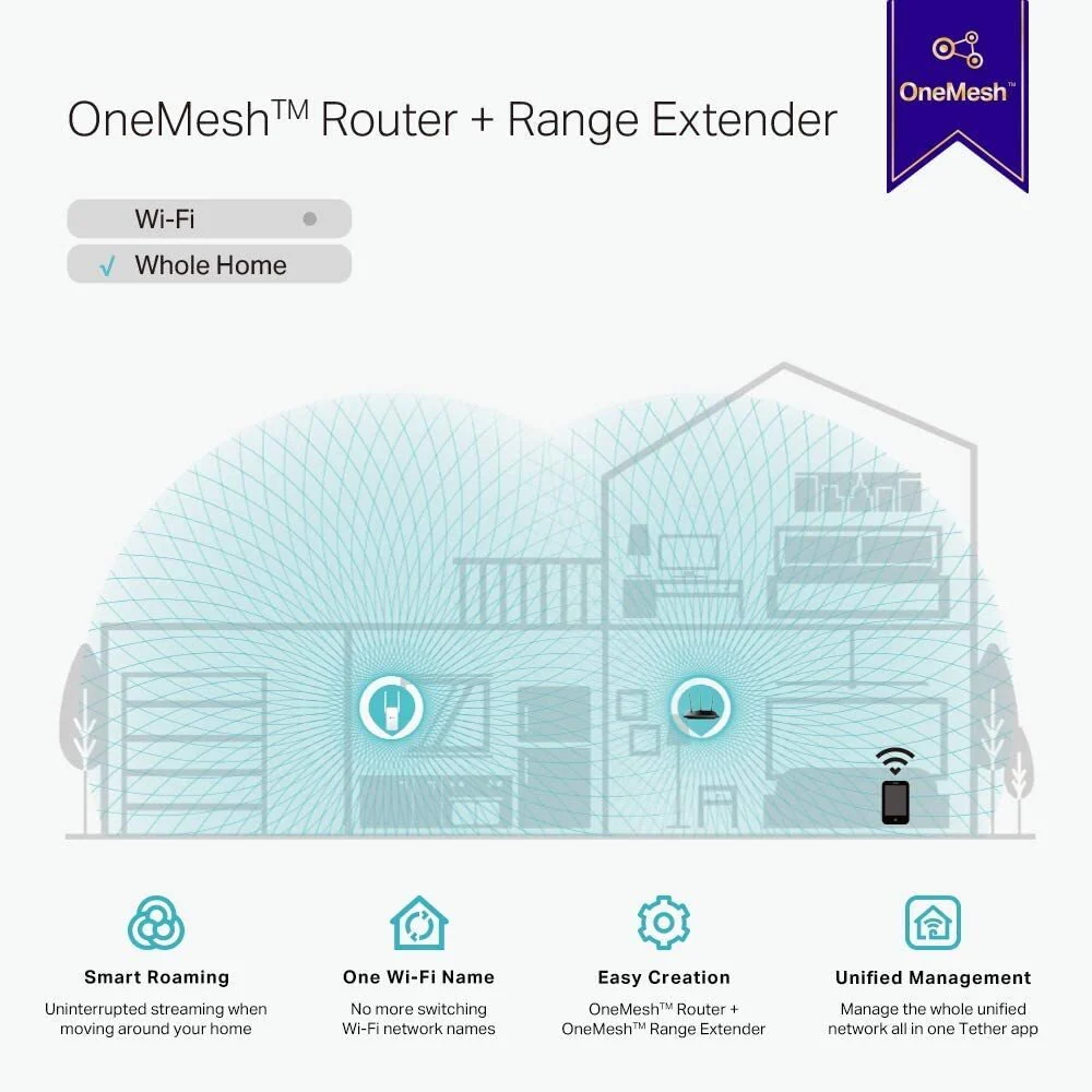 WiFi Range Extender - 1500 Sq Ft - AC1200 Dual Band MIMO - Image 3