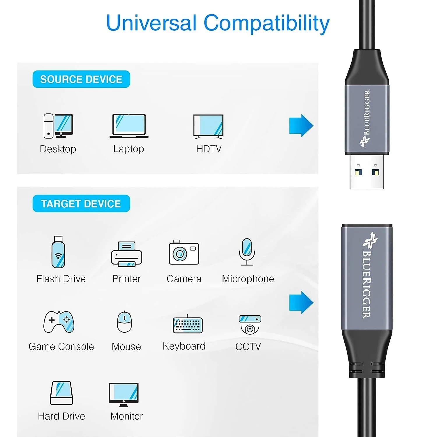USB 3.0 Active 32 Foot Extension Cable - Image 6