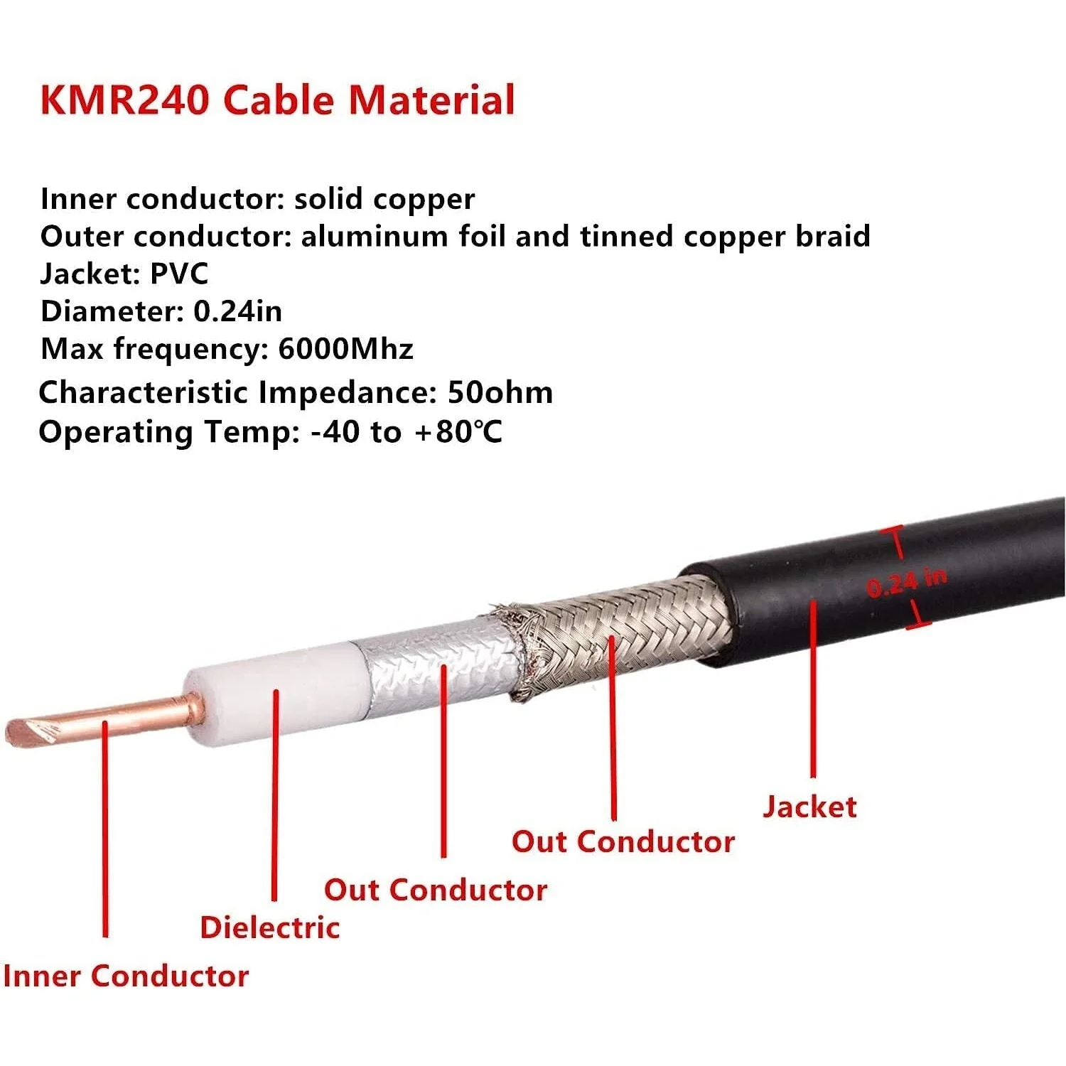 SMA Male to SMA Female Cable 6FT, LMR-240 - Image 3