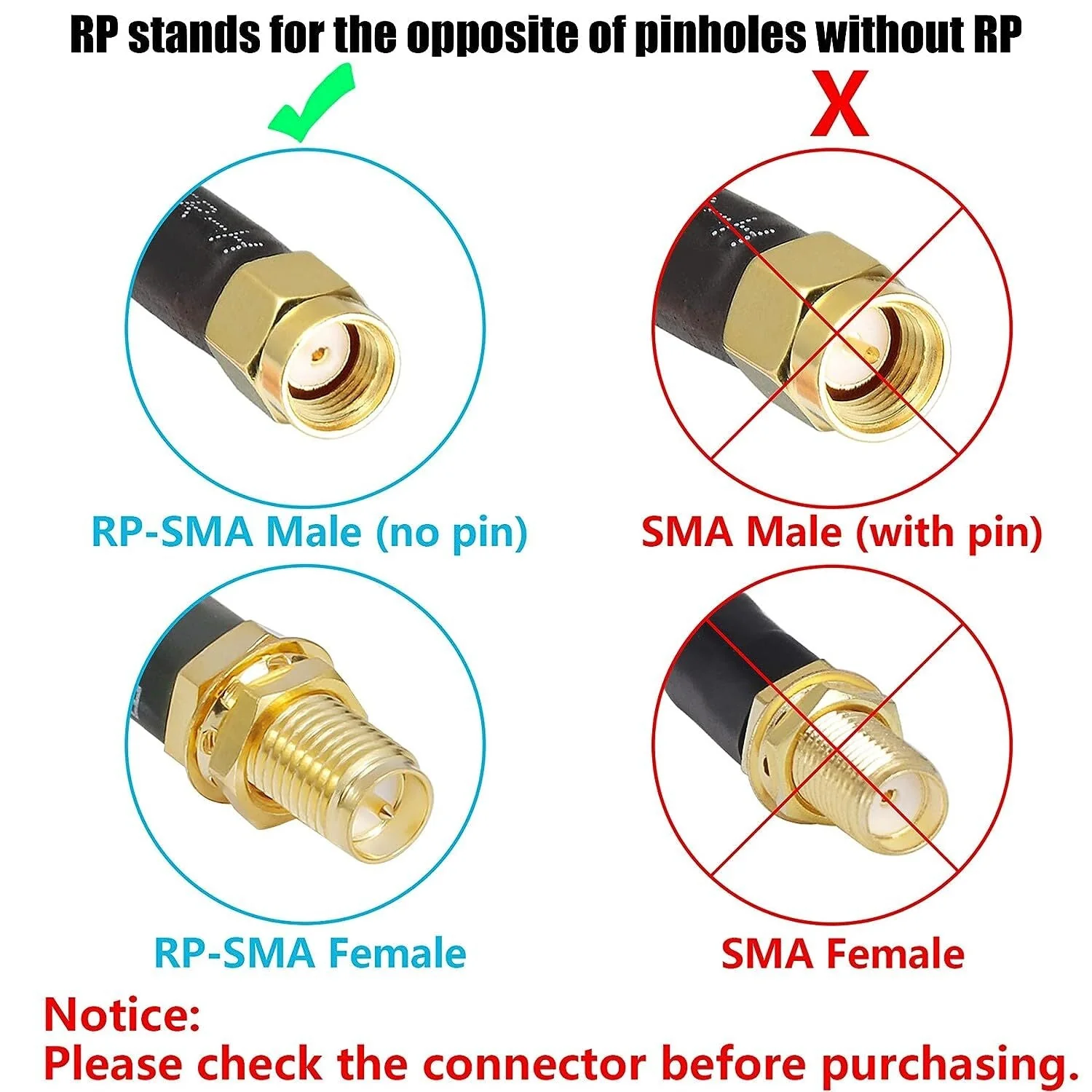 RP-SMA Male to RP-SMA Female Cable 10FT, LMR-240 - Image 3