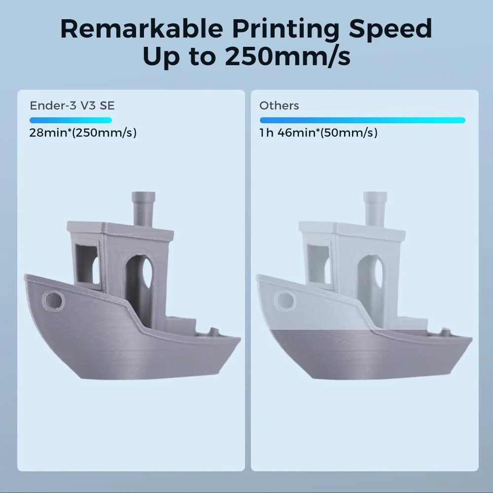 Creality Ender 3 V3 SE 3D Printer - Image 2