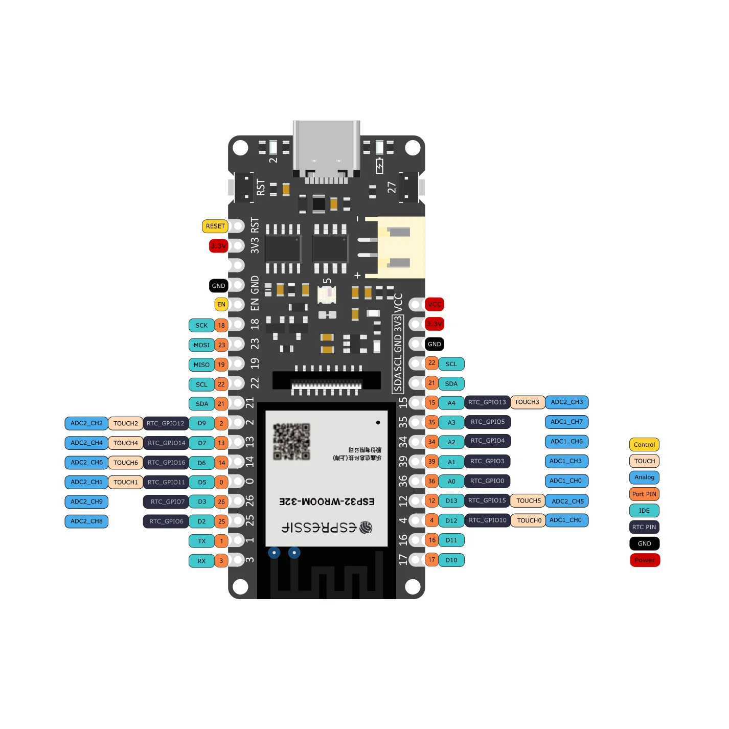 FireBeetle 2 ESP32-E Battery Ready - IoT Microcontroller (Supports Wi-Fi & Bluetooth) (D74) - Image 3