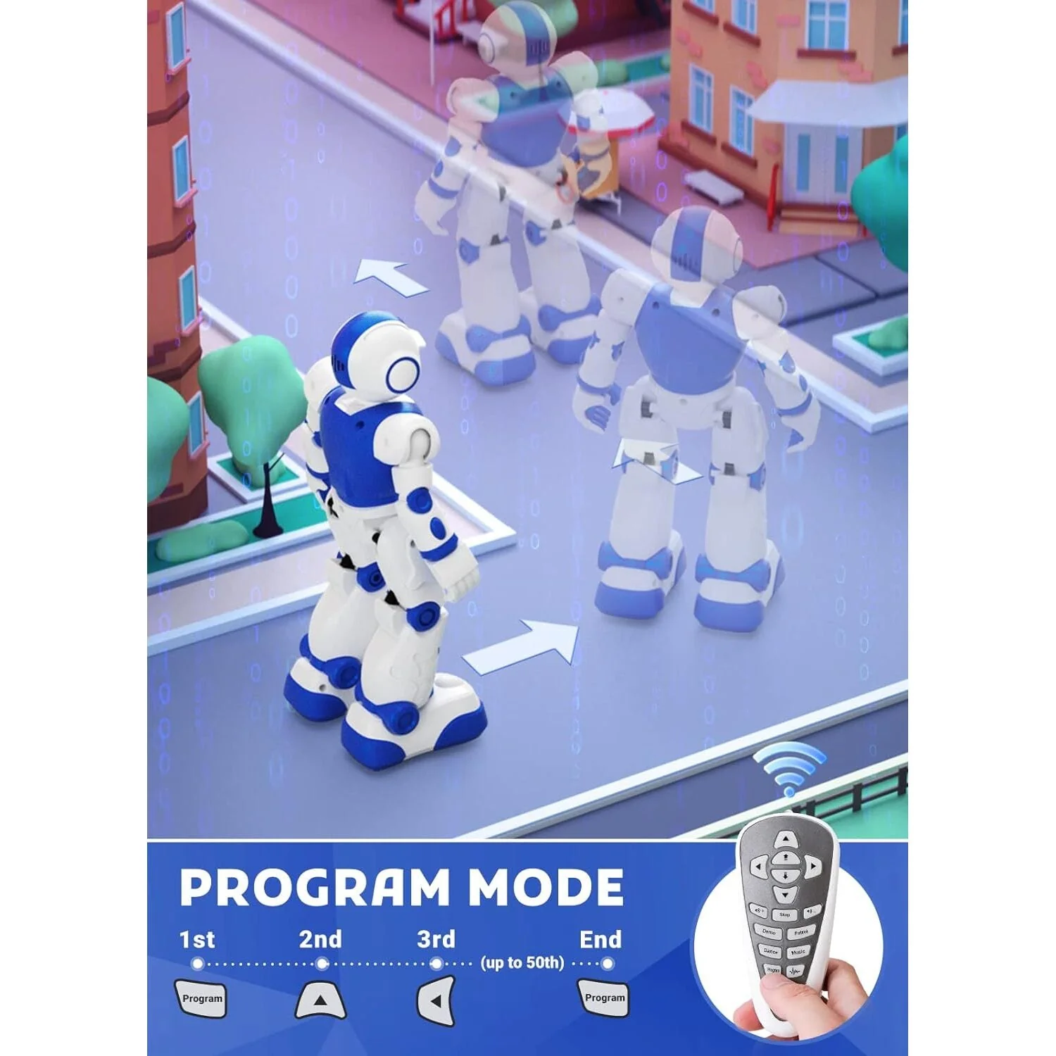 Programmable Remote Control Robot with Gesture & Sensing - Image 6