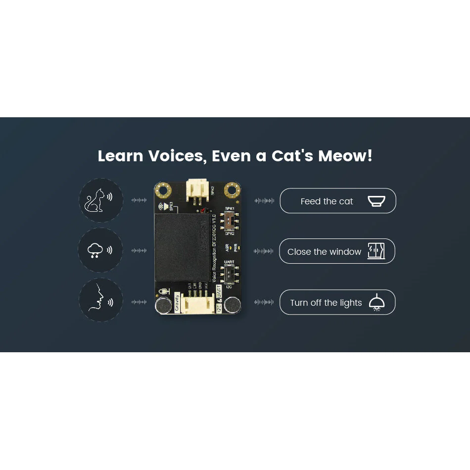 AI Offline Language Learning Voice Recognition Sensor - Arduino, Raspberry Pi, ESP32 - I2C UART - Image 3