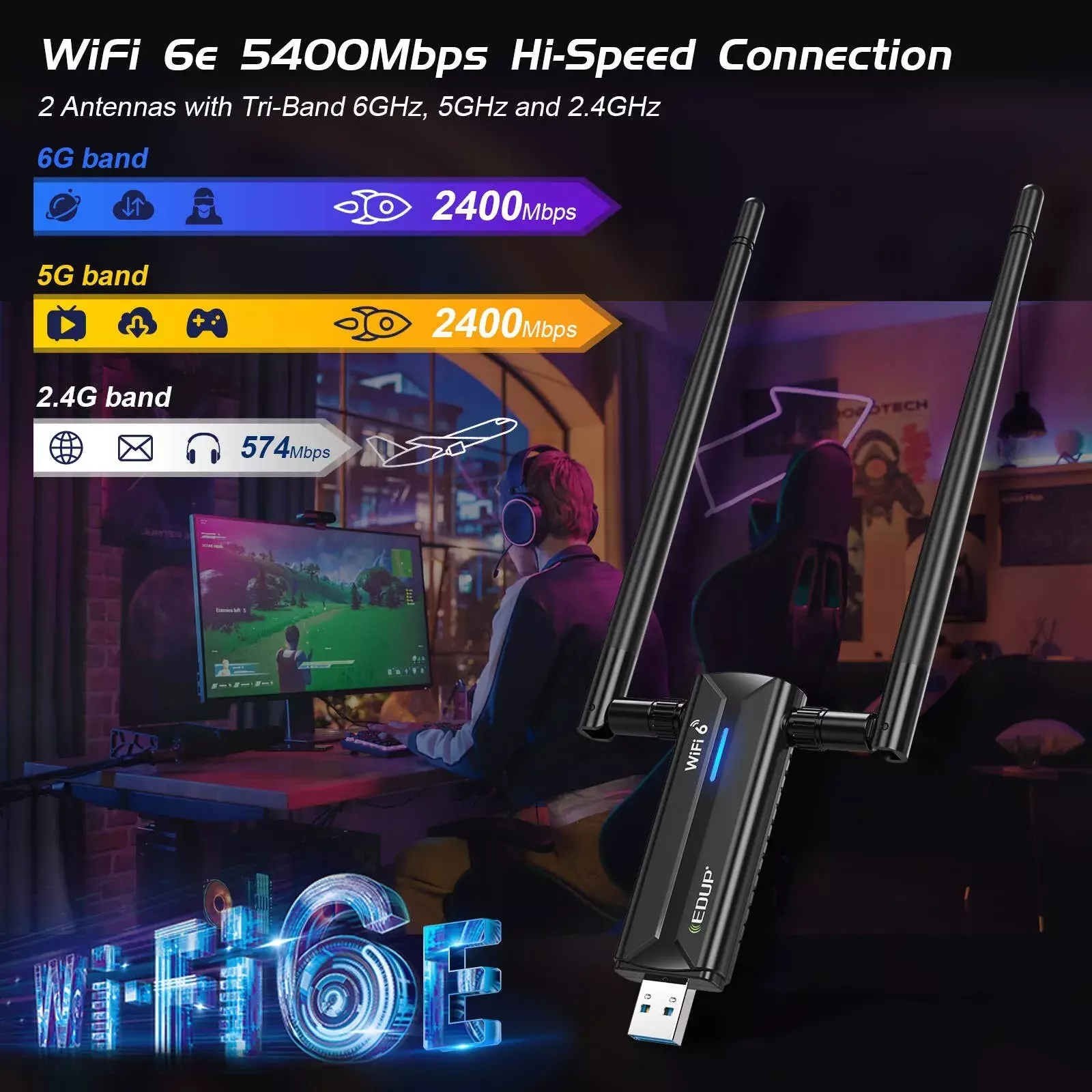 WiFi 6E USB WiFi Adapter - USB 3.0 - Image 10