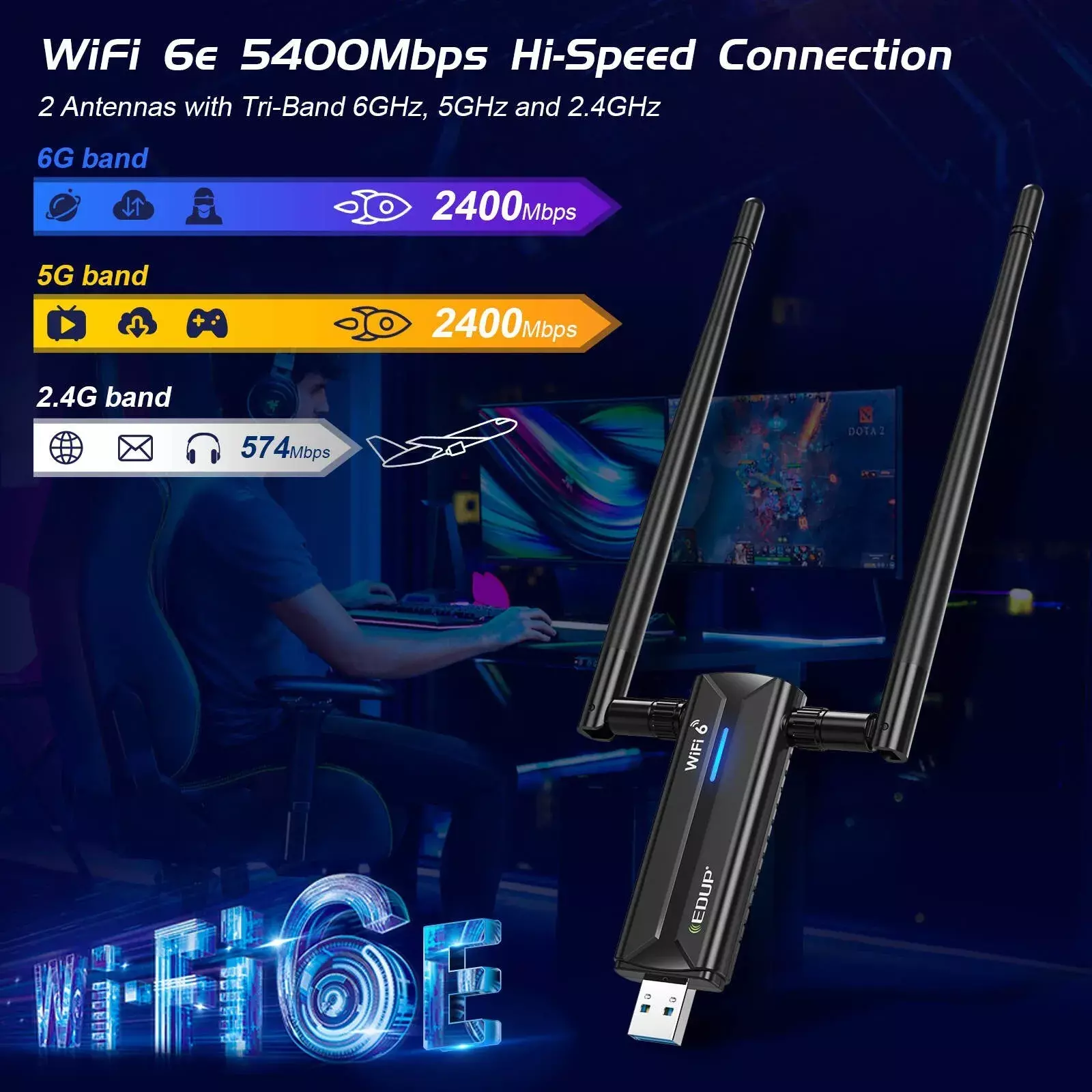 WiFi 6E USB WiFi Adapter - USB 3.0 - Image 4