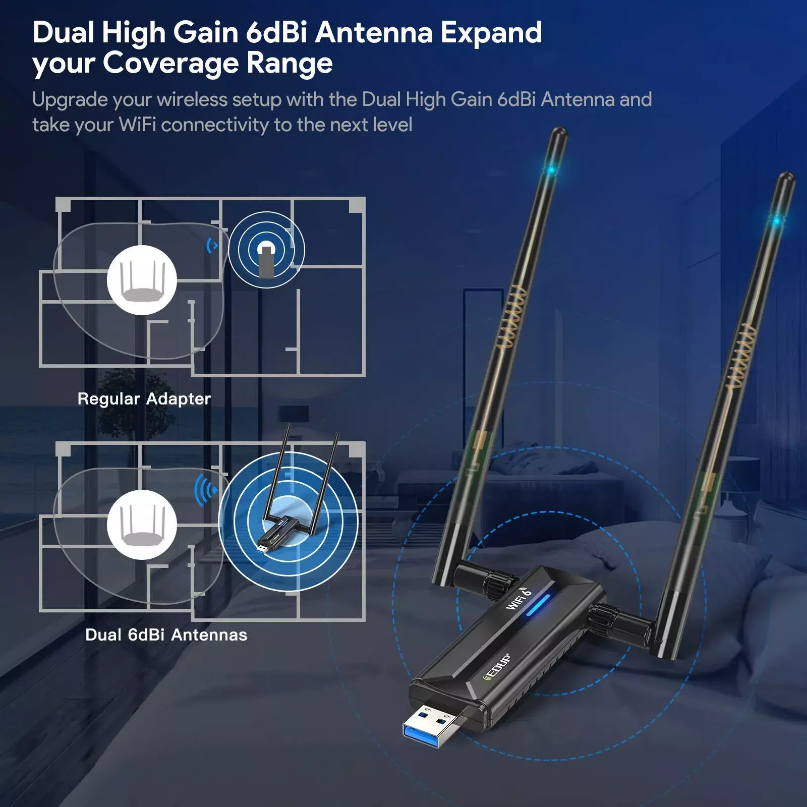 WiFi 6E USB WiFi Adapter - USB 3.0 - Image 7