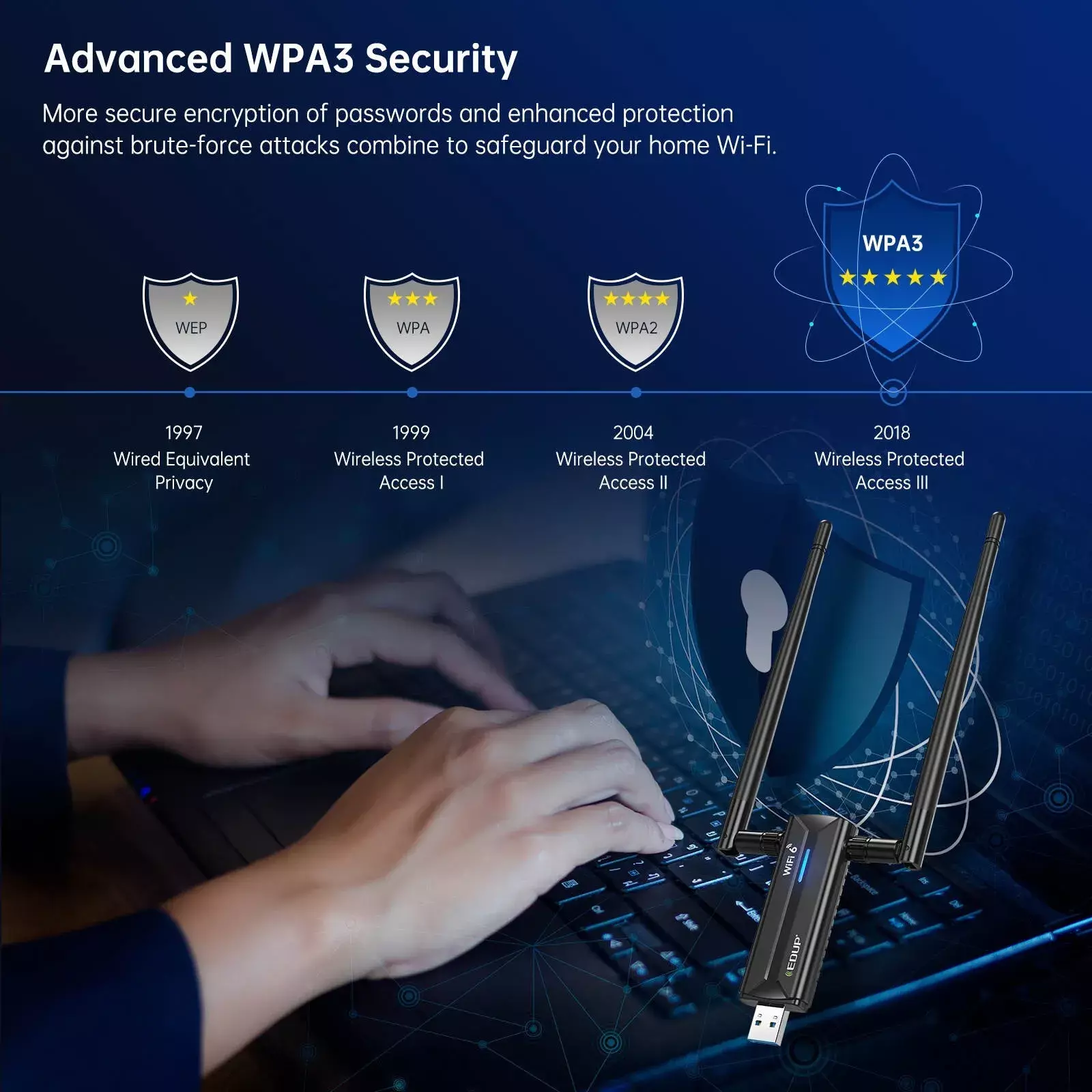 WiFi 6E USB WiFi Adapter - USB 3.0 - Image 9