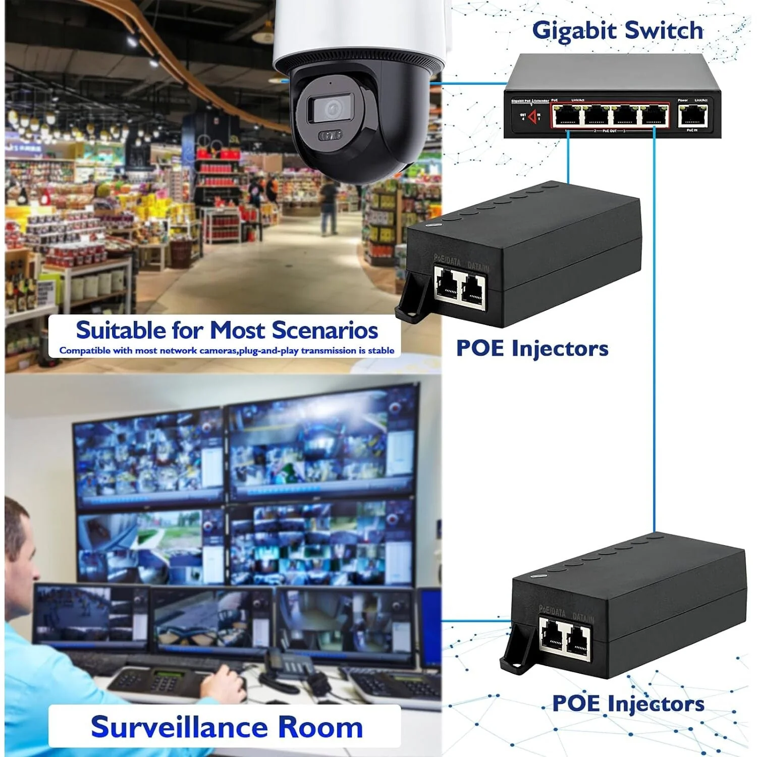 60W Gigabit PoE+ Injector - Image 4