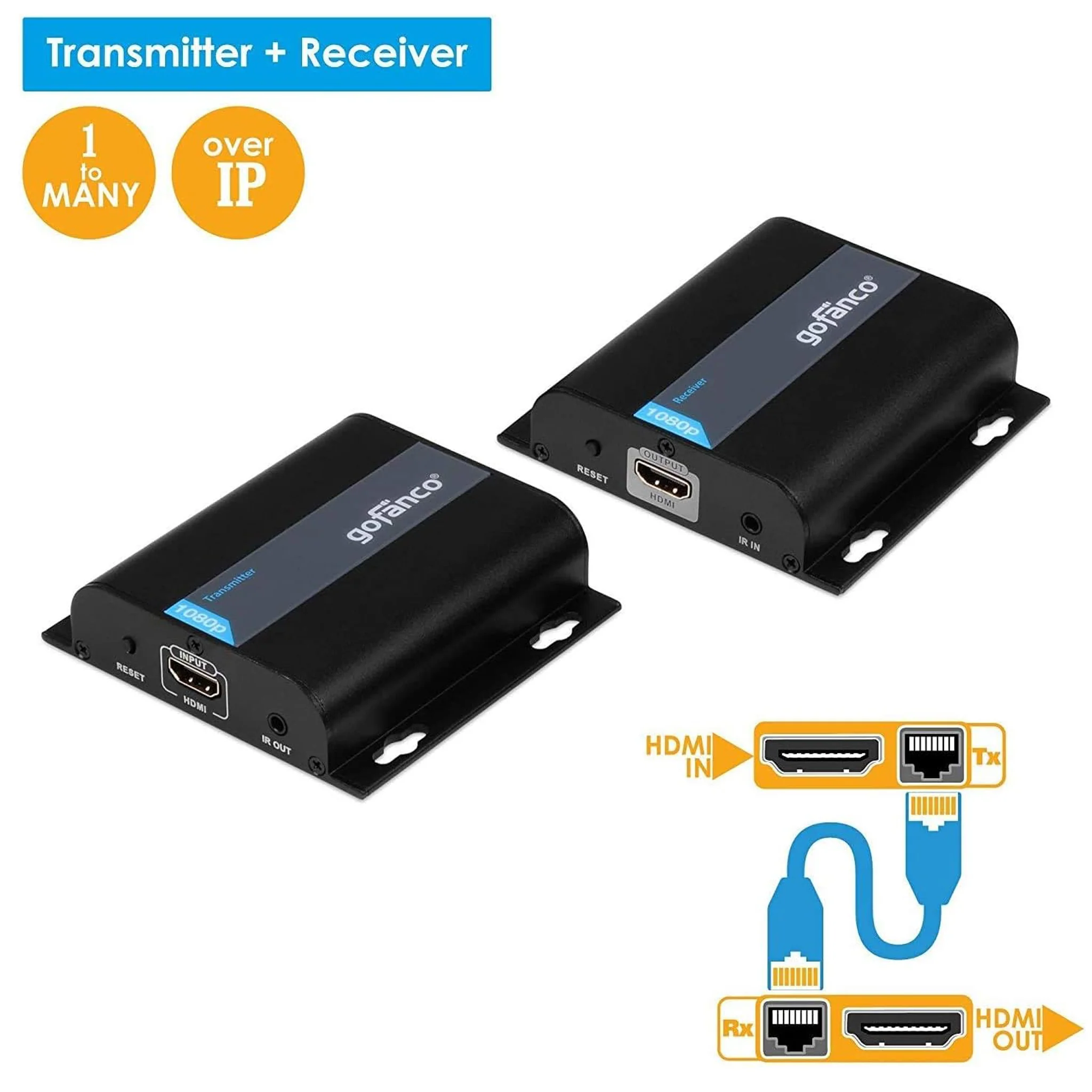 HDMI over Single CAT-6 / HDMI over IP Extender - Image 3