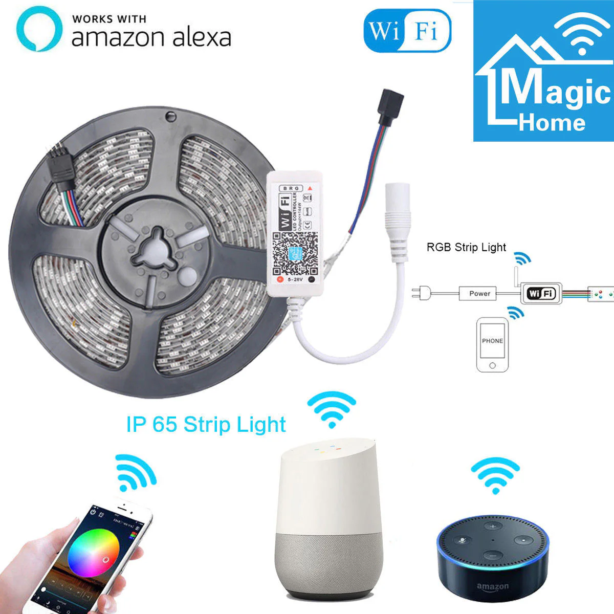 Wifi RGB LED Strip Controller Android or iPhone Smart Home (Alexa or Google Home) - Image 6